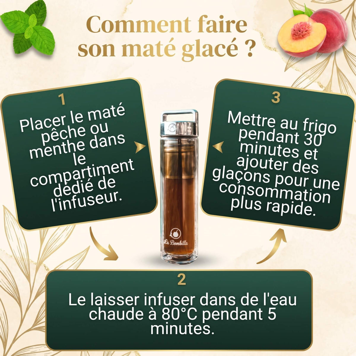 Pack Maté Glacé